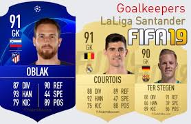 Its stadium (camp nou) was built in 1957. Andriy Lunin Fifa 19 Spieler Statistik Card Preis