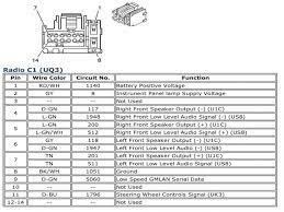 22842181, 22810246, 22807201, player and display screen. 2011 Gmc Terrain Wiring Diagram Wiring Diagram B74 Collude