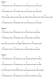 This full lesson includes strumming patterns and guitar tab. 5 Easy Christmas Songs With 3 Chords Andy Guitar Christmas Ukulele Songs Ukulele Songs Guitar Chords For Songs