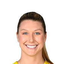 Charlotte Mclean's Instagram, Twitter & Facebook