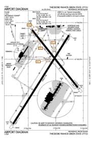 T F Green Airport Wikipedia
