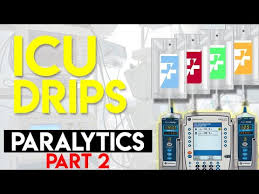 Image result for Paralytic Agent