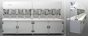 Facilities for the Gas Meter Production