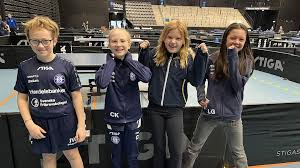 Lägger onödig tid på misslyckanden