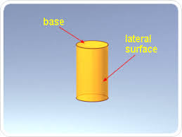 Surface Area Of A Cone With Lateral Area - Geometry - Youtube