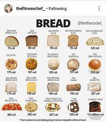 Visit calorieking to see calorie count and nutrient data for all portion sizes. How Many Calories Are In A Piece Of Bread And Butter Quora