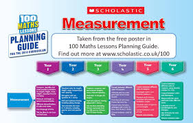 Pin On Scholastic 100 Maths Lessons