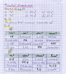 Le schede (valide anche per a e a1) sono composte da 40 domande, 2 per ogni argomento primario e una domanda per gli argomenti secondari, proprio come accade nella prova reale d'esame. Archivio Matematica Compiti Assegnati Matematica Scienze Di Antonio Guermani
