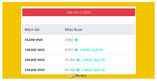 Dan diamond bonus top up pertama garena free fire di itemku harganya paling murah dibanding tempat lain! Diamond Ff Banyak Tempat Top Up Free Fire Termurah Di Sini Tempatnya