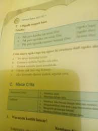 We did not find results for: Gawekno Ngoko Lugu Ngoko Alus Krama Alus Please Jawab Brainly Co Id