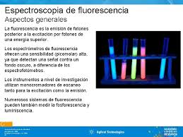 Maybe you would like to learn more about one of these? Fundamentos De Espectroscopia Molecular Hardware Construimos Una Ciencia