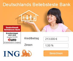 Die niedrigzinsphase treibt kuriose blüten: Forward Darlehen Worum Handelt Es Sich