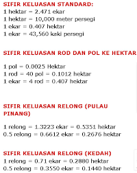 100 inci = 8.3333 kaki. Hartanah Ilmu Hartanah Formula Ukuran Jarak Facebook