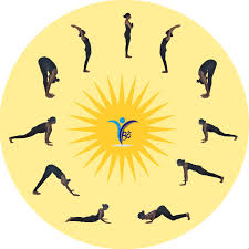 Download 922 surya namaskar images and stock photos. Surya Namaskar Resource Yoga Bharati