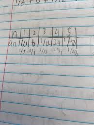 Grade 9 math practice, questions, tests, teacher assignments, teacher worksheets, printable worksheets, and other activities for national curriculum, imo, sat subject test: 9th Grade Math Factorials How Do I Solve This Homeworkhelp