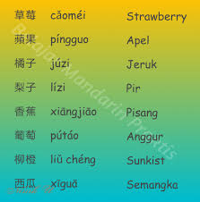 Check spelling or type a new query. Kosakata Buah Buahan Dalam Bahasa Mandarin Belajar Mandarin
