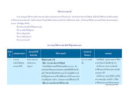 Maybe you would like to learn more about one of these? Http Taxclinic Mof Go Th Pdf F3e761c0 662e E02f 3a5d B36a96ebfb0d Pdf