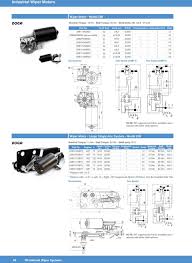 These files are related to type wwf wiper motor. Industrial Wiper Motors A Variety Of Wiper Motors For Industrial Marine Applications Industrial Wiper Motors Industrial Wiper Arms Pdf Free Download