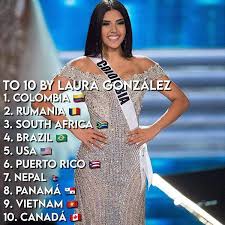 Berikut ini adalah daftar lengkap dari 21 besar miss universe 2020 M7bhpsw Vcijam