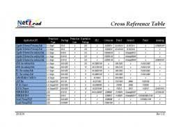 Cross Reference Index Performance Oil Store Mafiadoc Com