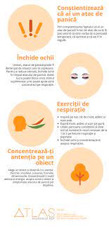 Batai accentuate ale inimii, apar dificultati in durata unui atac de panica este de la 5 la 20 de minute, perioada de maxima intensitate fiind apreciata la zece minute. 4 Metode Prin Care SÄ Faci FaÈÄ Mai UÈor Unui Atac De PanicÄ Atlashelp Net Atlas
