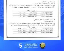 جدول دوام المدرسة المرحلة الاعدادية بالايام للعام الدراسي الجديد 2021 حسب قرار التربية داخل المدارس اهلا بكم متابعي موق ministry of education education journal