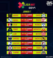 Resultados de pronósticos liga mx de fútbol: Fechas Y Horarios De La Jornada 7 De La Eliga Mx As Mexico