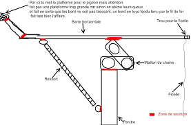 Pour commencer, dessinez votre futur sommier en fonction des dimensions que vous préférez ou bien en fonction du matelas si vous l'avez déjà acheté. Pigeon Ramier Page 8