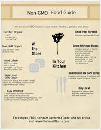 How To Avoid Gmo Foods - Melissa K. Norris