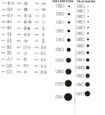 marvelous ear gage chart on ear gauges actual size