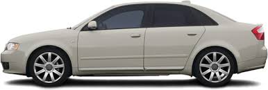 Image result for Alpaka Beige 2005 Quattro