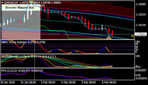 Check spelling or type a new query. Scalping Grail Mt4 Forex Trading System Best Free Forex Mt4 Mt5 Indicators Eas Strategies Courses