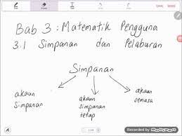 Matematik tingkatan 3 bab 3. Bab 3 Part I Matematik Tingkatan 3 Kssm 3 1a Simpanan Youtube