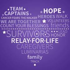 Welcome to tc lexington, ky. Relay For Life Of Gallatin County Ky Home Facebook