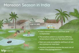 The Epic Monsoon Season In India All You Need To Know