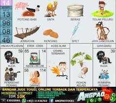 Buku Mimpi 2d Website Prediksi Angka Jitu Di 2020 Buku Buku Gambar Kartun