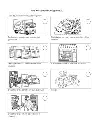 Thema Boeken Werkbundel Boeken Thema Boekenweek