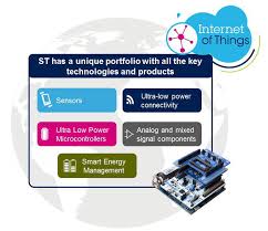 A sensor and an electronic alarm. Iot Wireless Sensor Nodes Stmicroelectronics Digikey