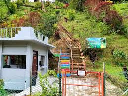 Contoh soalan peperiksaan online pegawai eksekutif lhdn gred 41. Sempadan Tambunan Ranau Travelog Abu Al Ghazali