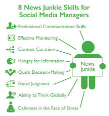 The 8 Types Of Social Media Community Managers Job Descriptions Social Media Community Marketing Strategy Social Media Types Of Social Media