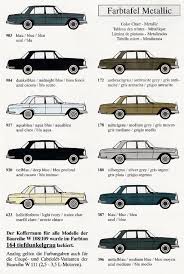 Pin By Kristian Faulkenberry On Mercedes Benz Station Wagon Mercedes Benz Mercedes Benz Maybach Mercedes Models