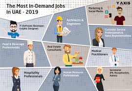 Which Are The Most In Demand Jobs In Uae In 2019 Marketing Jobs Career Consultant Clerical Jobs
