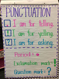 Easy To Understand Punctuation Anchor Chart For Kindergarten