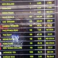 Not all money changers are same. Yusul Money Changer Currency Exchange In Bandar Manjalara