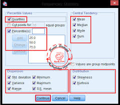 Statistik Deskriptif Dengan Spss Portal Statistik
