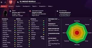 Best Football Manager 2021 Cheap Italian Wonderkids Forza Italian Football