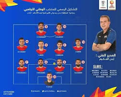 شاهد وصول لاعبي المنتخب الوطني لمركز محمد السادس استعدادا للمباريات الودية. ØªØ´ÙƒÙŠÙ„Ø© Ø§Ù„Ù…Ù†ØªØ®Ø¨ Ø§Ù„Ø³ÙˆØ±ÙŠ Ø§Ù„Ø§ÙˆÙ„Ù…Ø¨ÙŠ Ø³ÙˆØ±ÙŠØ§ Ø§Ù„Ù‰ ÙƒØ£Ø³ Ø§Ù„Ø¹Ø§Ù„Ù… 2022 Facebook