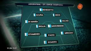 Ésta es la formación de la selección argentina sub 23 para jugar el amistoso del viernes ante japón. Supuesta Formacion De La Seleccion Argentina Youtube
