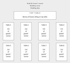Butterfly Design Wedding Table Seating Plan Wedding Table Layouts Rectangle Wedding Tables Wedding Table Seating Plan