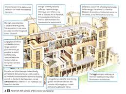 Pin By Rus King On The Governess Castle Plans Hall Interior Stately Home